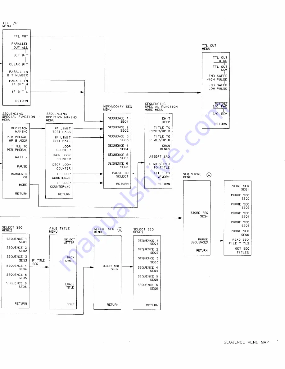 Atek HP 8753D Скачать руководство пользователя страница 482