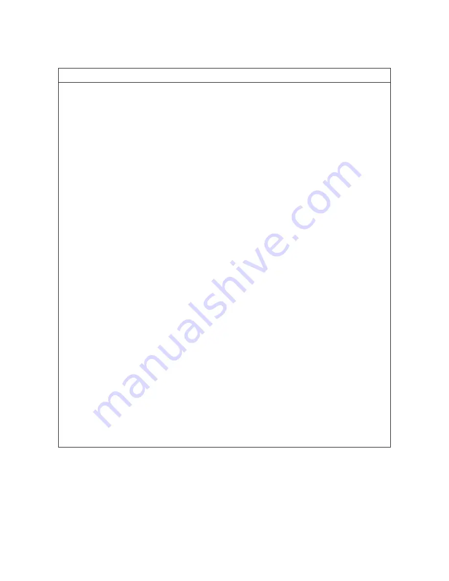 Atek HP 8753D User Manual Download Page 543