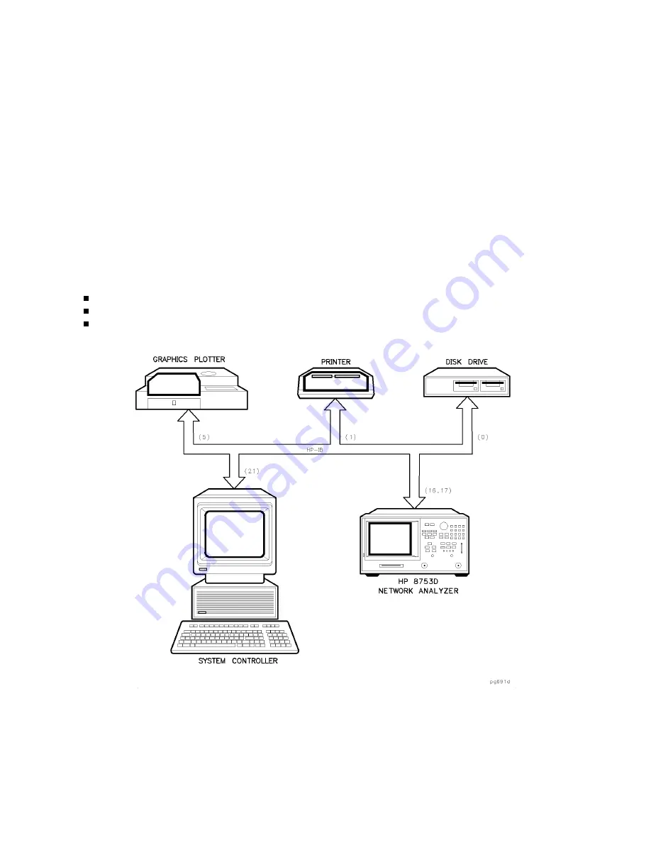 Atek HP 8753D Скачать руководство пользователя страница 626