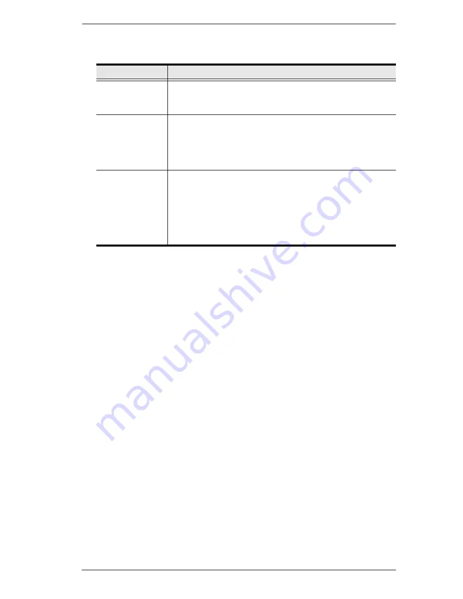 ATEN Altusen Hideaway KL9108M User Manual Download Page 69