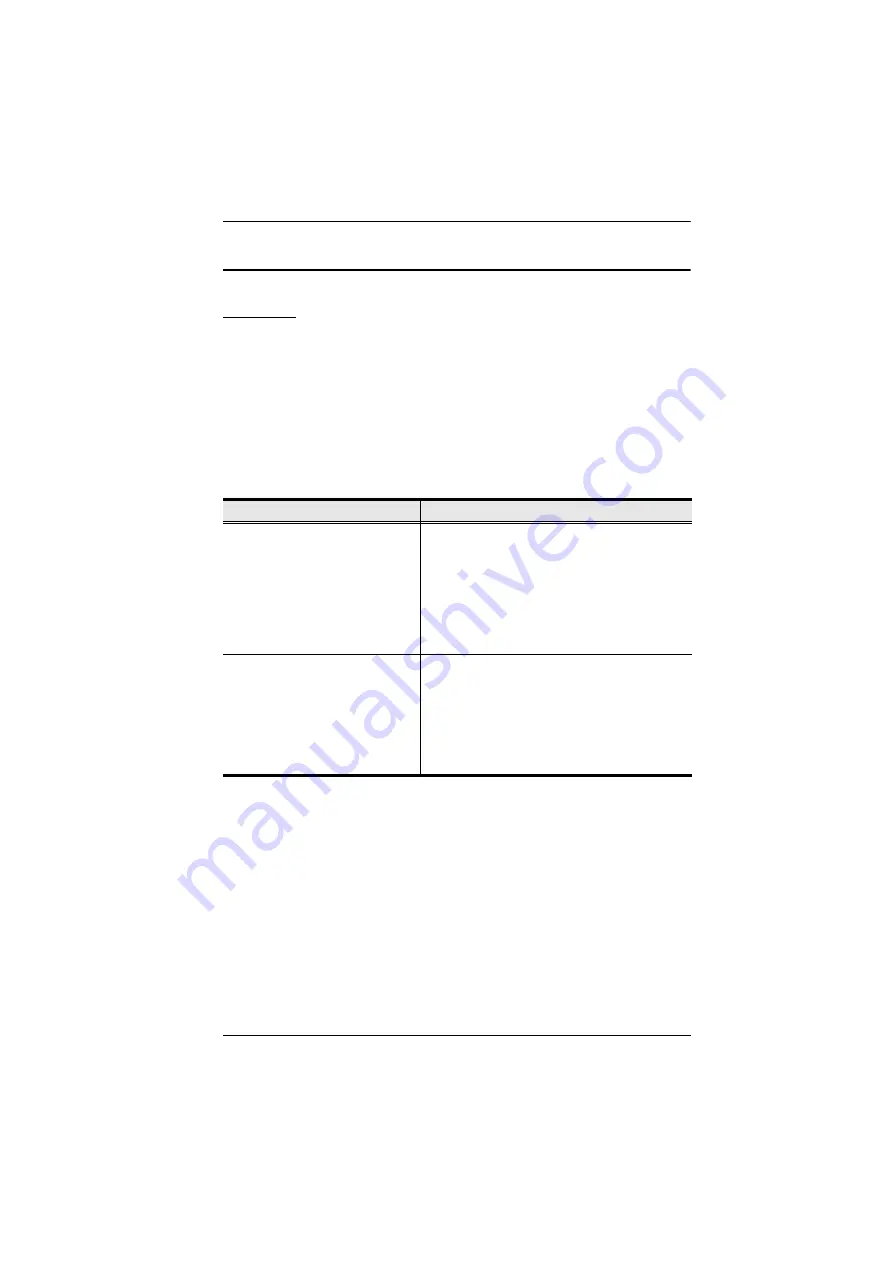 ATEN Altusen KH1508a User Manual Download Page 87