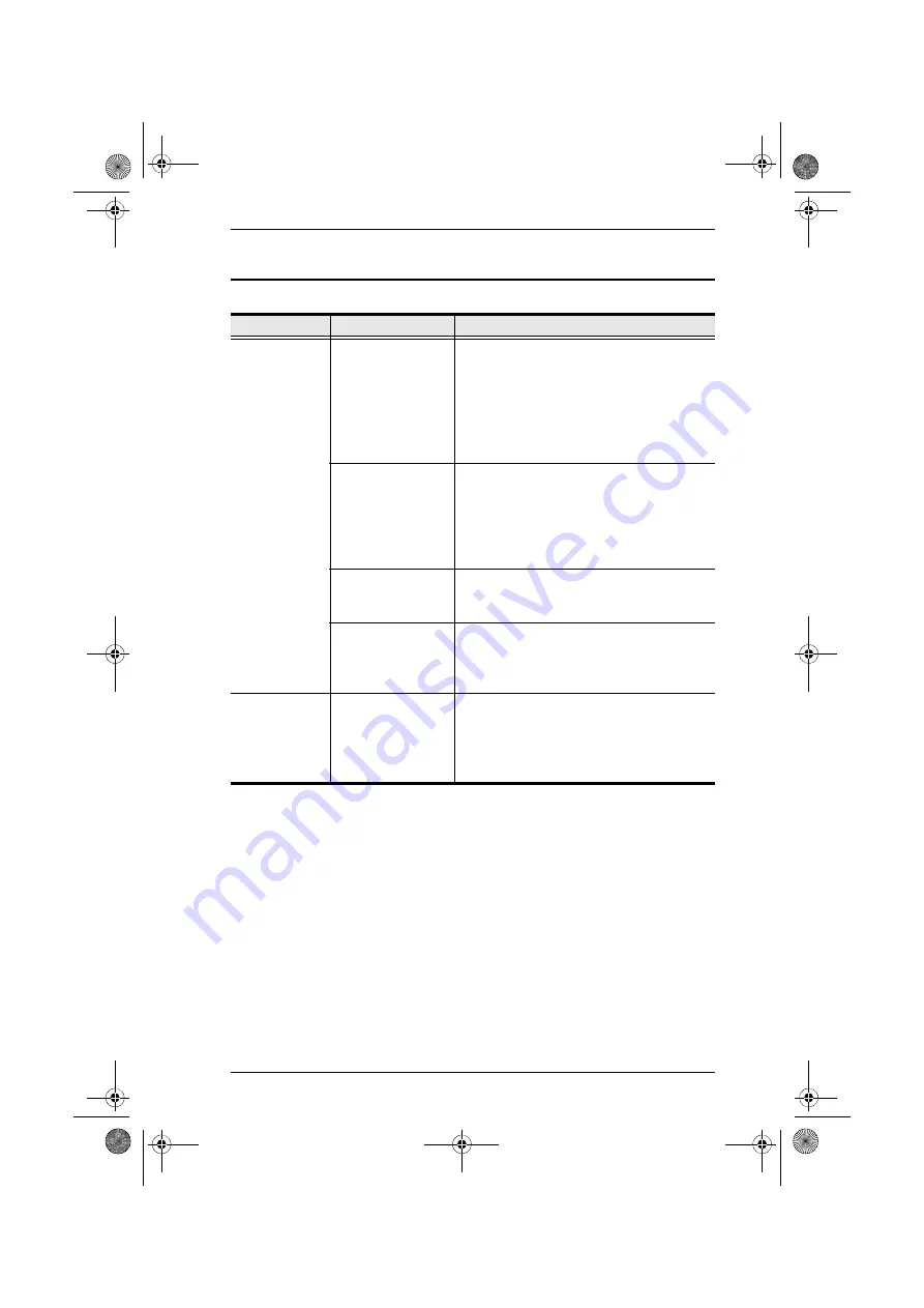 ATEN Altusen KH98 User Manual Download Page 69