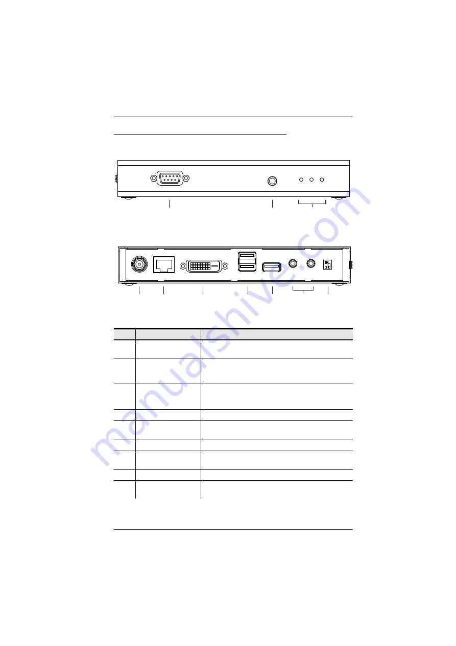 ATEN CE620 User Manual Download Page 13