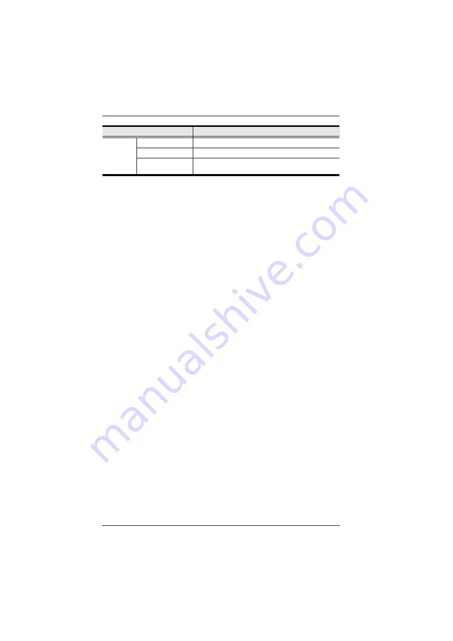 ATEN CL6708MW User Manual Download Page 78