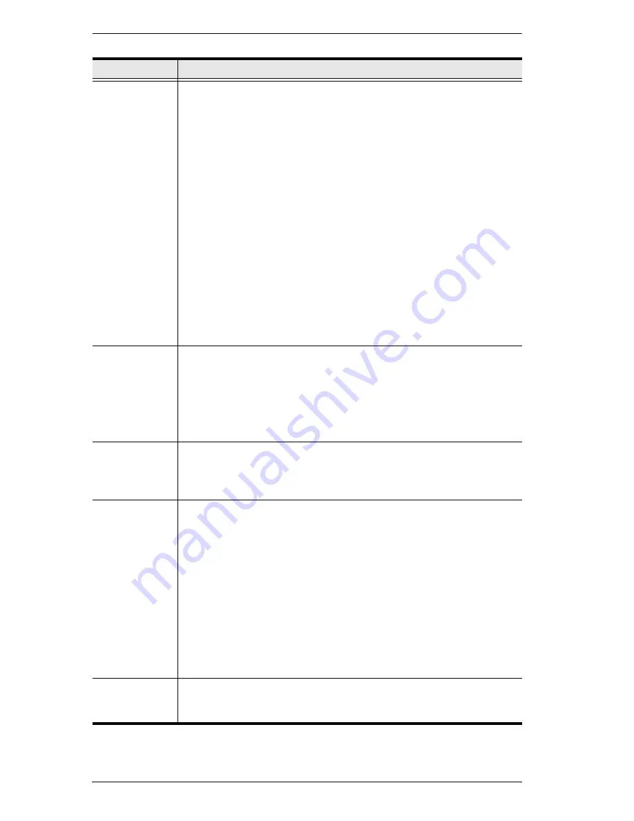 ATEN KN2116v User Manual Download Page 112