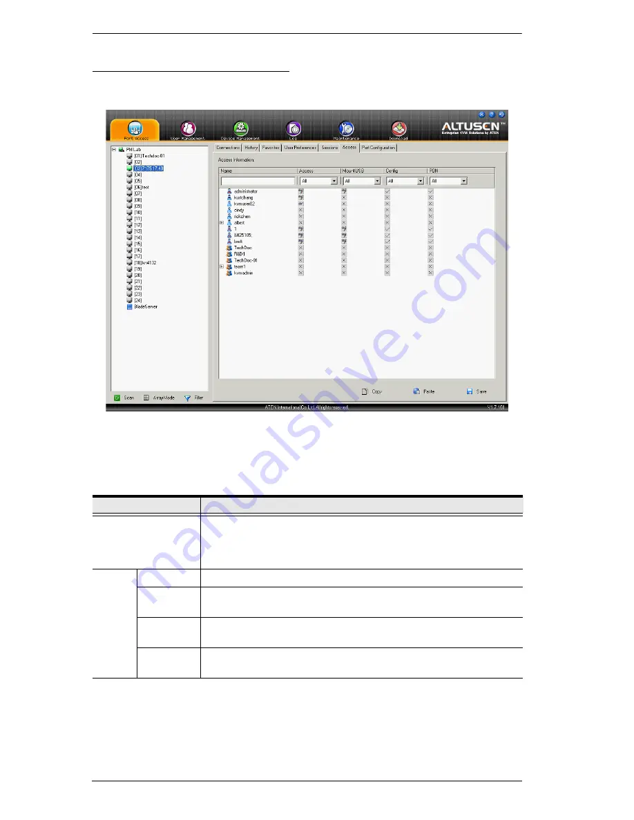 ATEN KN2116v User Manual Download Page 146