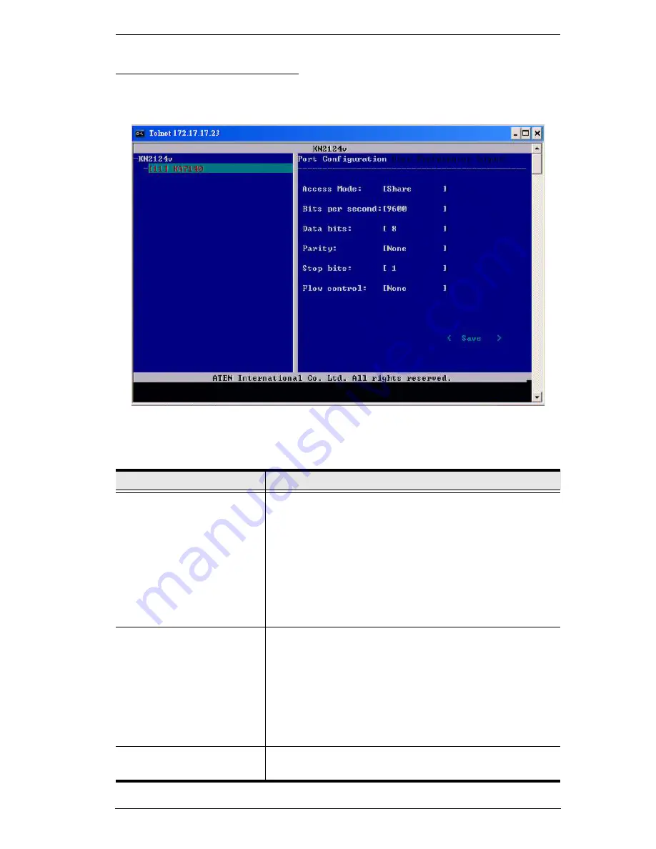 ATEN KN2116v User Manual Download Page 295