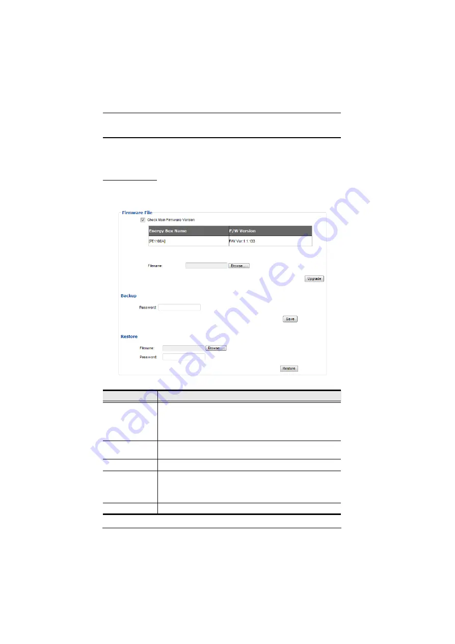 ATEN NRGence PE5108 User Manual Download Page 66