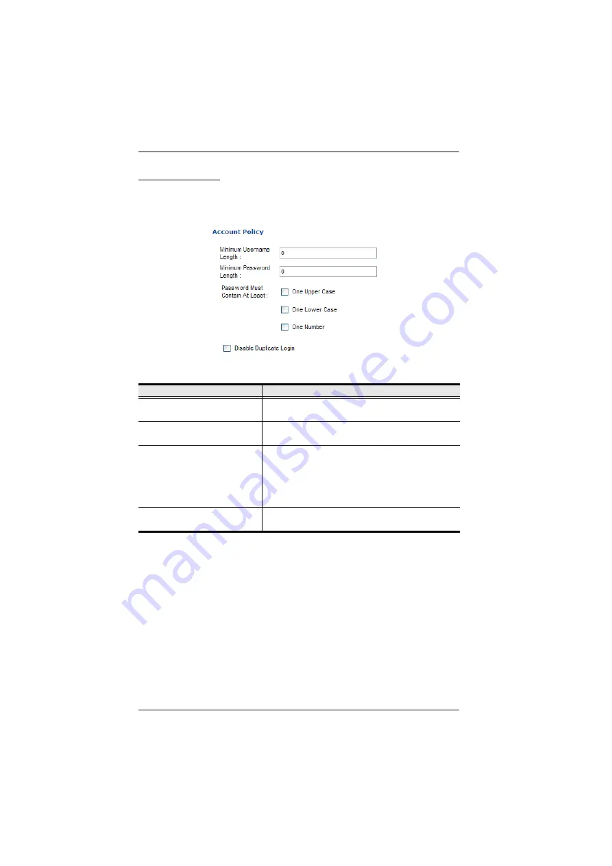 ATEN PE5220s User Manual Download Page 60