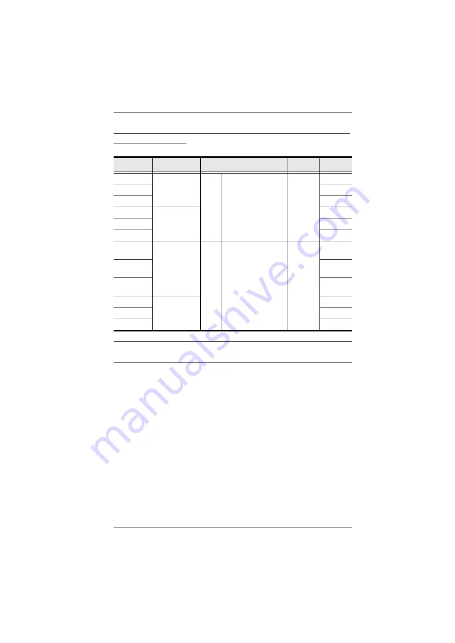 ATEN PE7216r User Manual Download Page 13