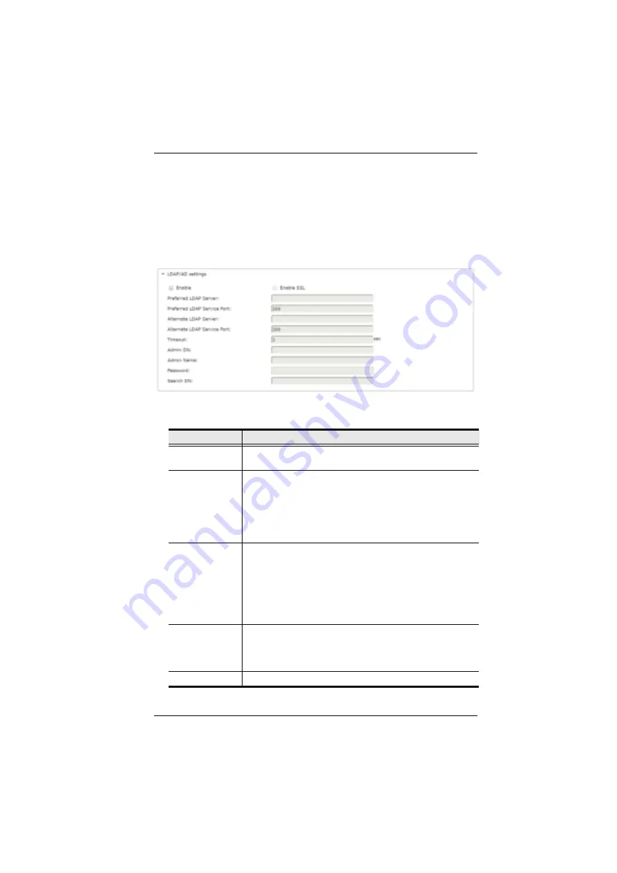 ATEN SN0108CO User Manual Download Page 127