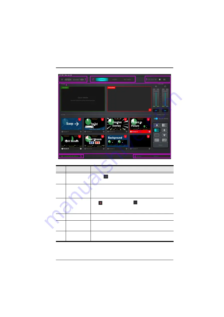 ATEN StreamLIVE PRO UC9040 User Manual Download Page 25