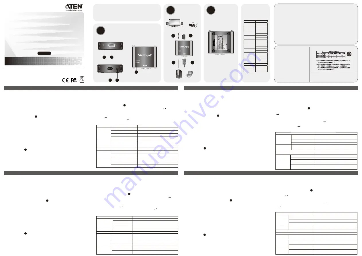 ATEN VC180 User Manual Download Page 1