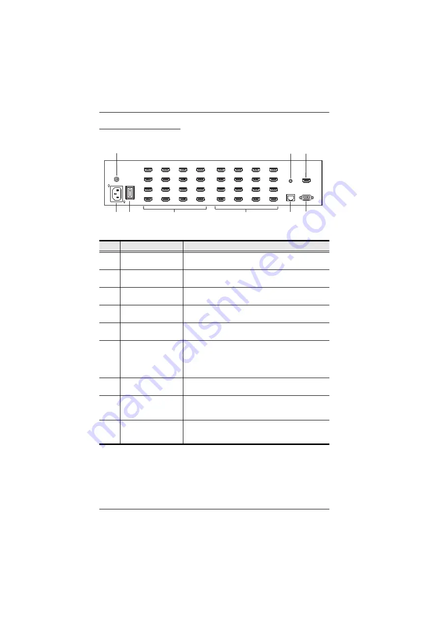 ATEN VM51616H User Manual Download Page 16