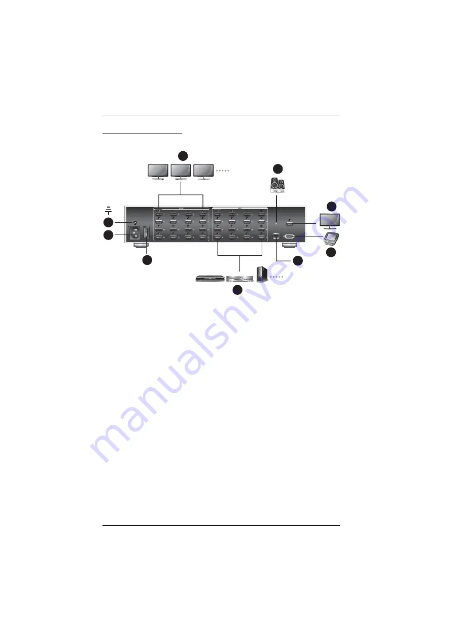 ATEN VM51616H User Manual Download Page 20