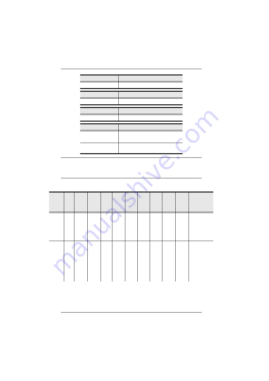 ATEN VM51616H User Manual Download Page 104