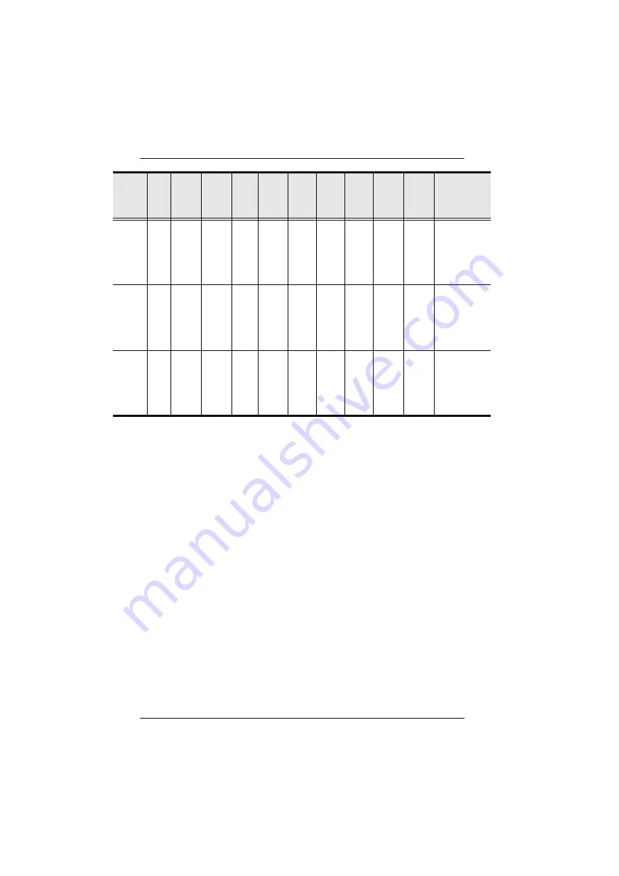 ATEN VM51616H User Manual Download Page 106