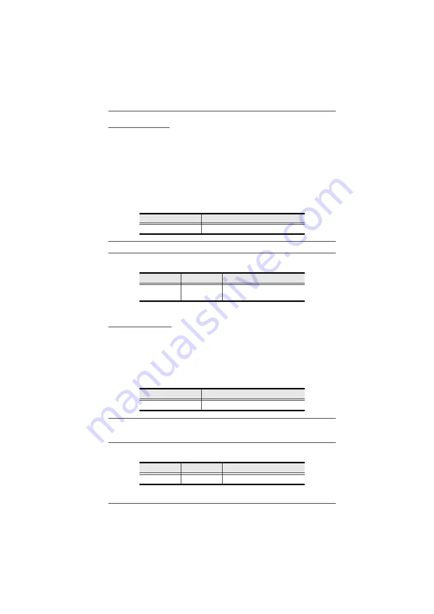 ATEN VM51616H User Manual Download Page 111