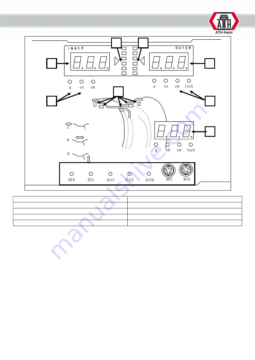 ATH-Heinl 80424200061 Operating Instructions Manual Download Page 127