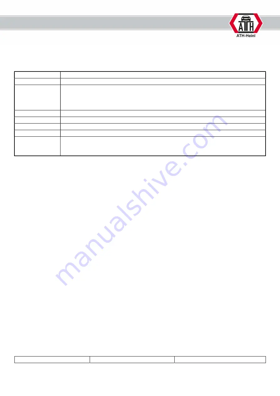 ATH-Heinl 80424200061 Operating Instructions Manual Download Page 163