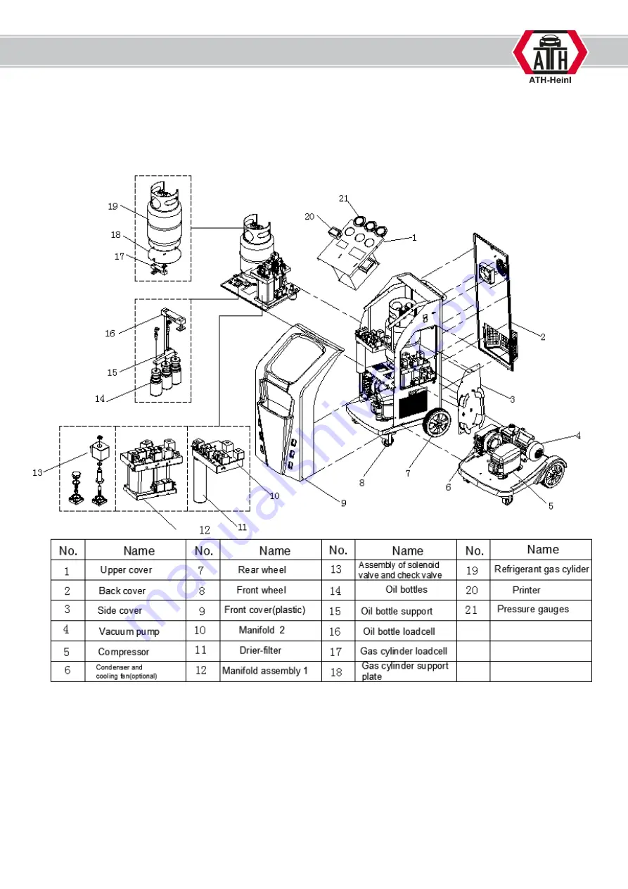 ATH-Heinl AC134a User Manual Download Page 10