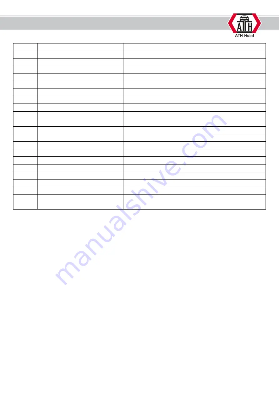 ATH-Heinl AC134a User Manual Download Page 11