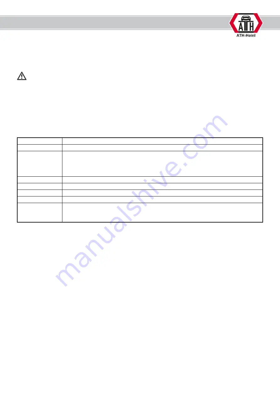 ATH-Heinl ATH W82 User Manual Download Page 43