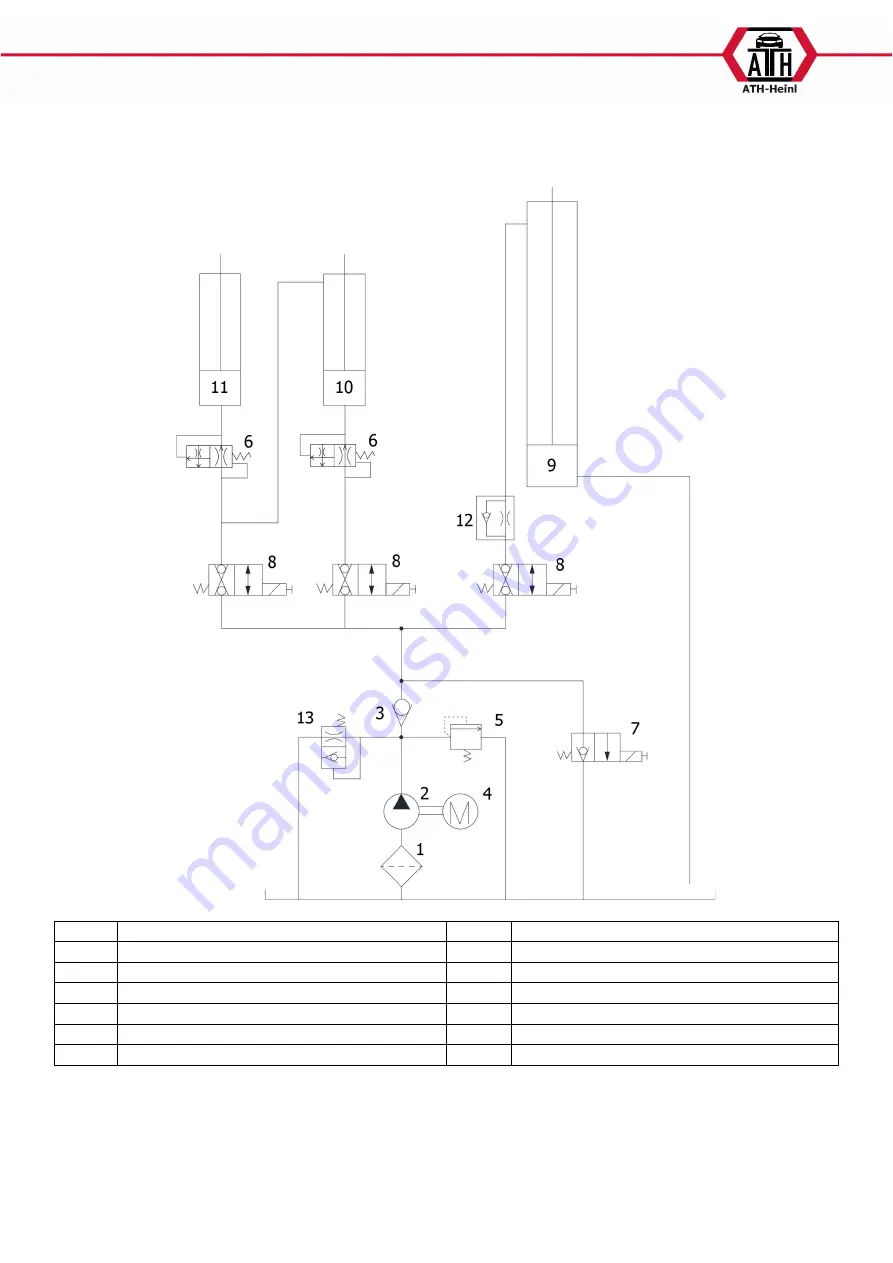 ATH-Heinl E605250400351 Скачать руководство пользователя страница 66