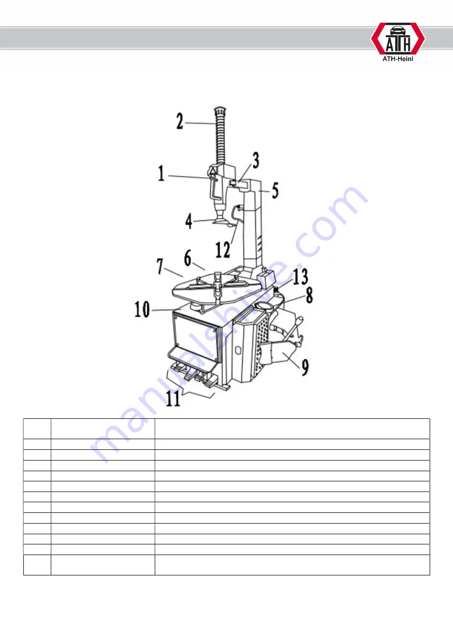 ATH-Heinl M72 Operating Instructions Manual Download Page 102