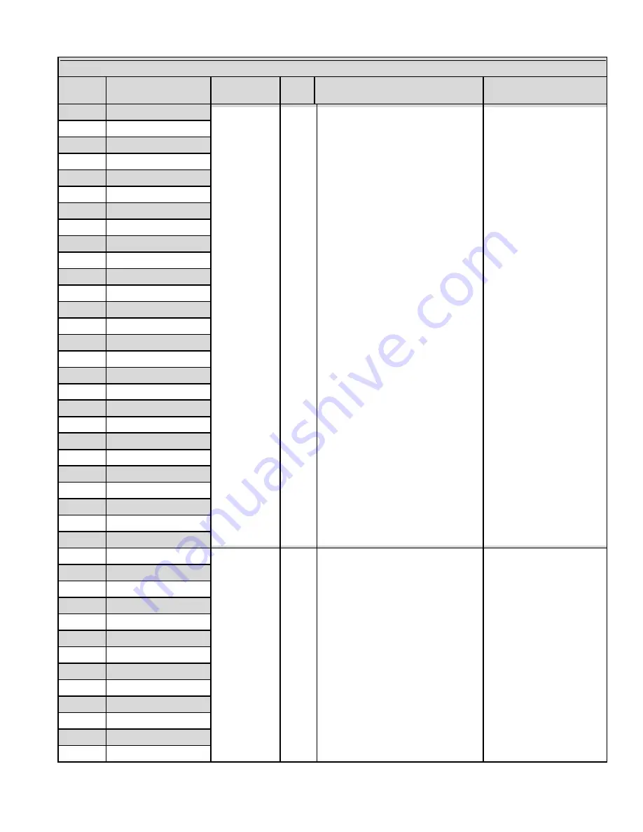 ATH KN-10 Control Manual Download Page 95