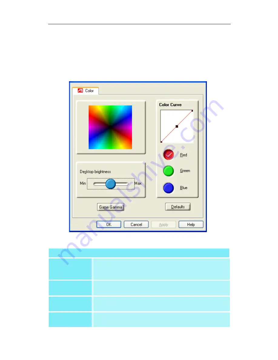 ATI Technologies 9200 - Radeon 128MB Video Graphics Card User Manual Download Page 14