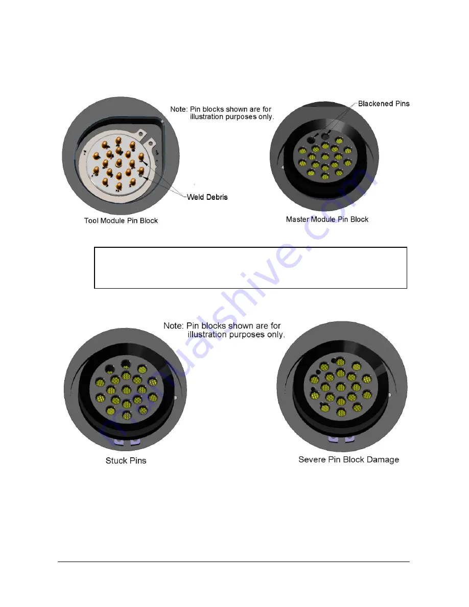 ATI Technologies UA11 Installation And Operation Manual Download Page 9