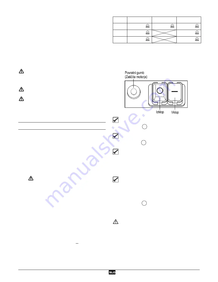 ATIKA 2300 W Original Instructions Manual Download Page 124