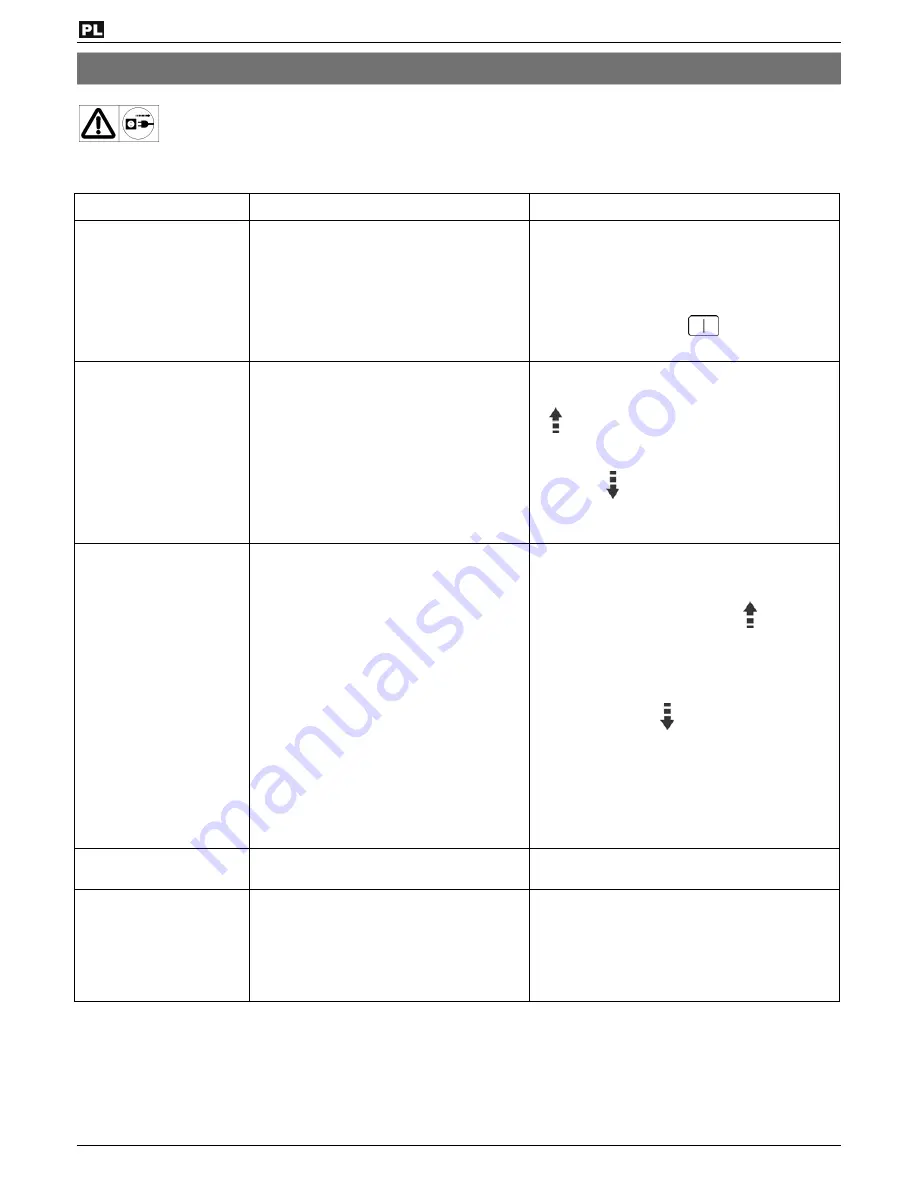 ATIKA ALA 2300 Original Instructions Manual Download Page 108