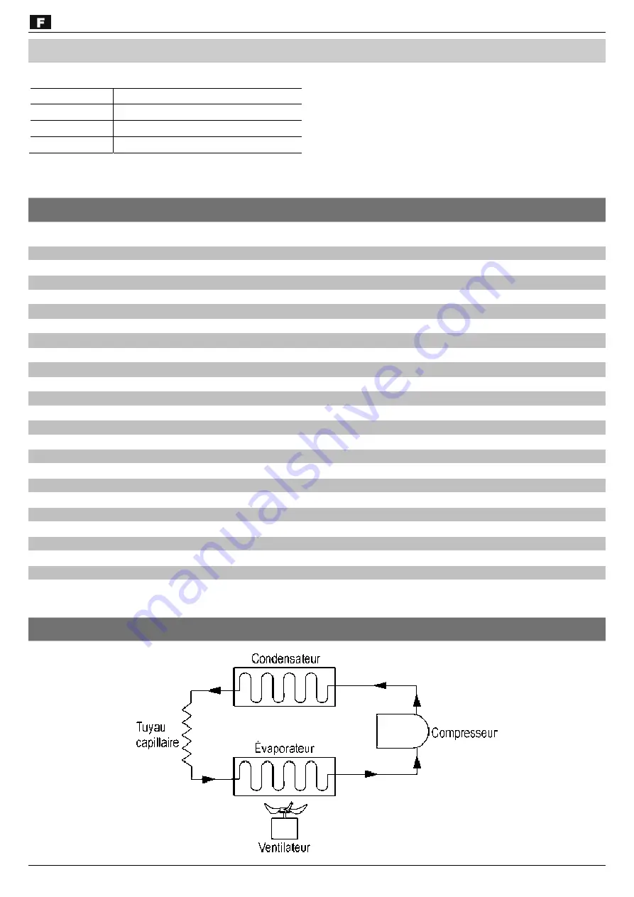 ATIKA ALE 500 N Instructions Manual Download Page 32