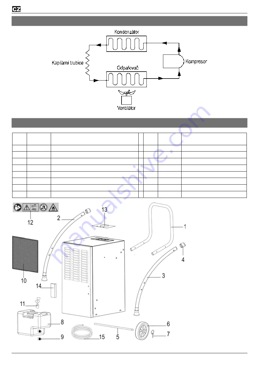 ATIKA ALE 500 N Instructions Manual Download Page 54