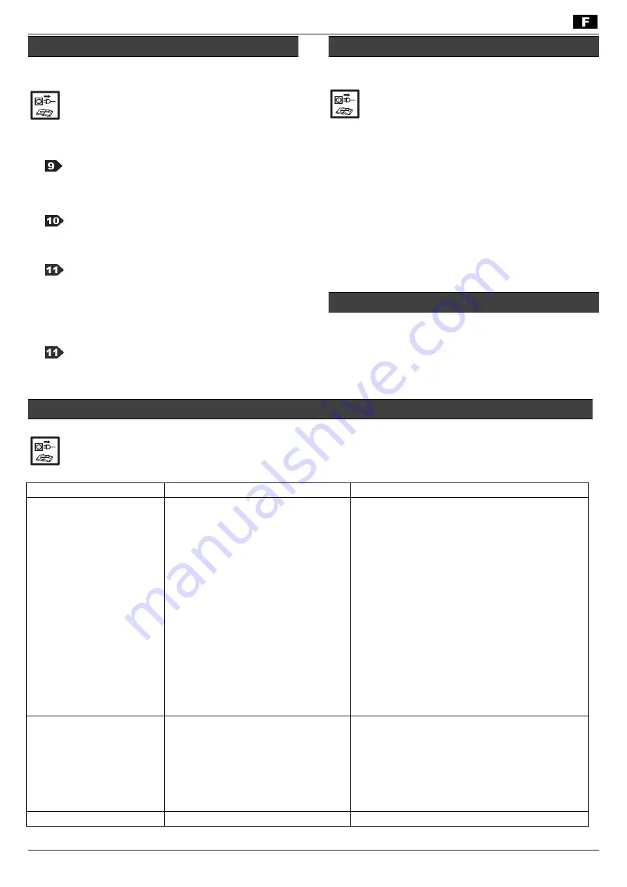 ATIKA ASP 10 TS-2 Original Instructions Manual Download Page 31