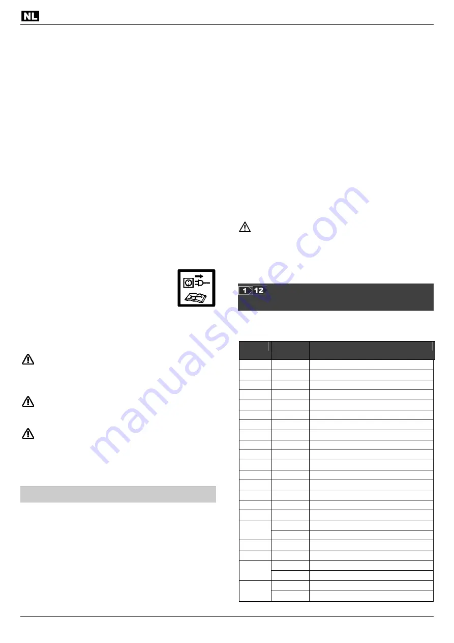 ATIKA ASP 10 TS-2 Original Instructions Manual Download Page 120