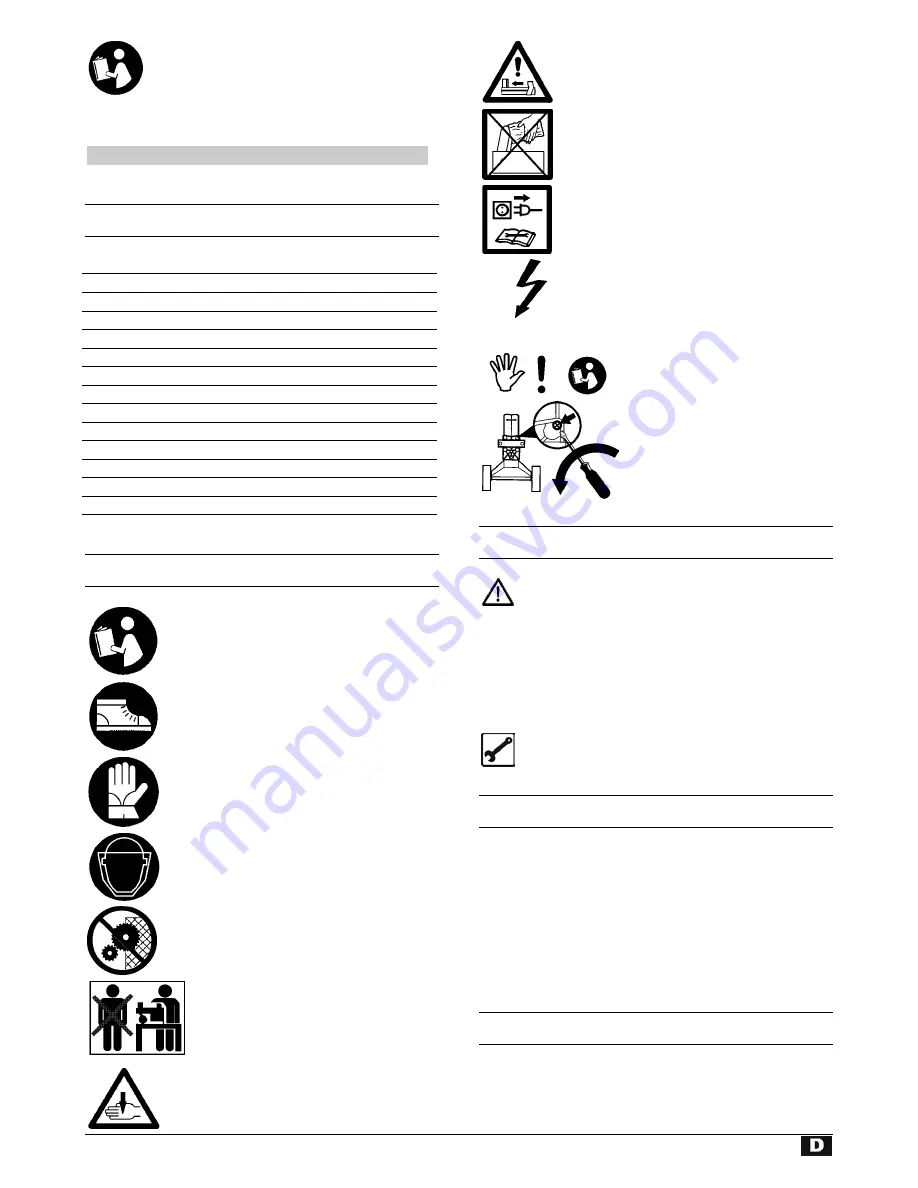 ATIKA ASP 4 - Operating Manual Download Page 2