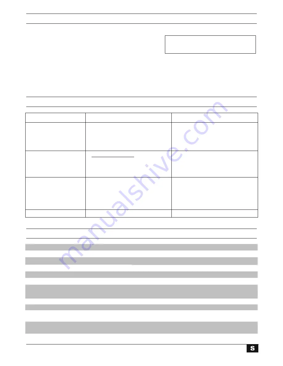 ATIKA BIOLINE 2400 - Operating Manual Download Page 47