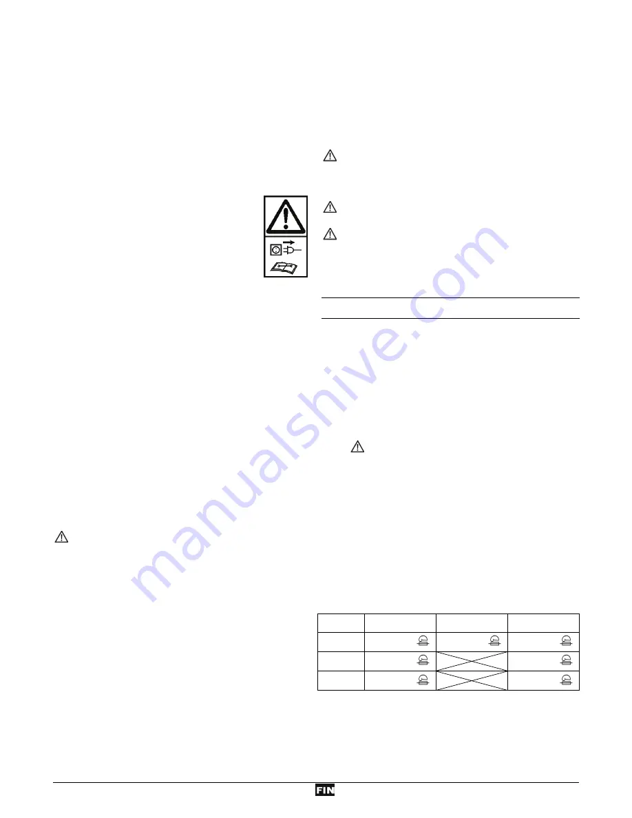 ATIKA GHD 2200 - Operating Manual Download Page 48