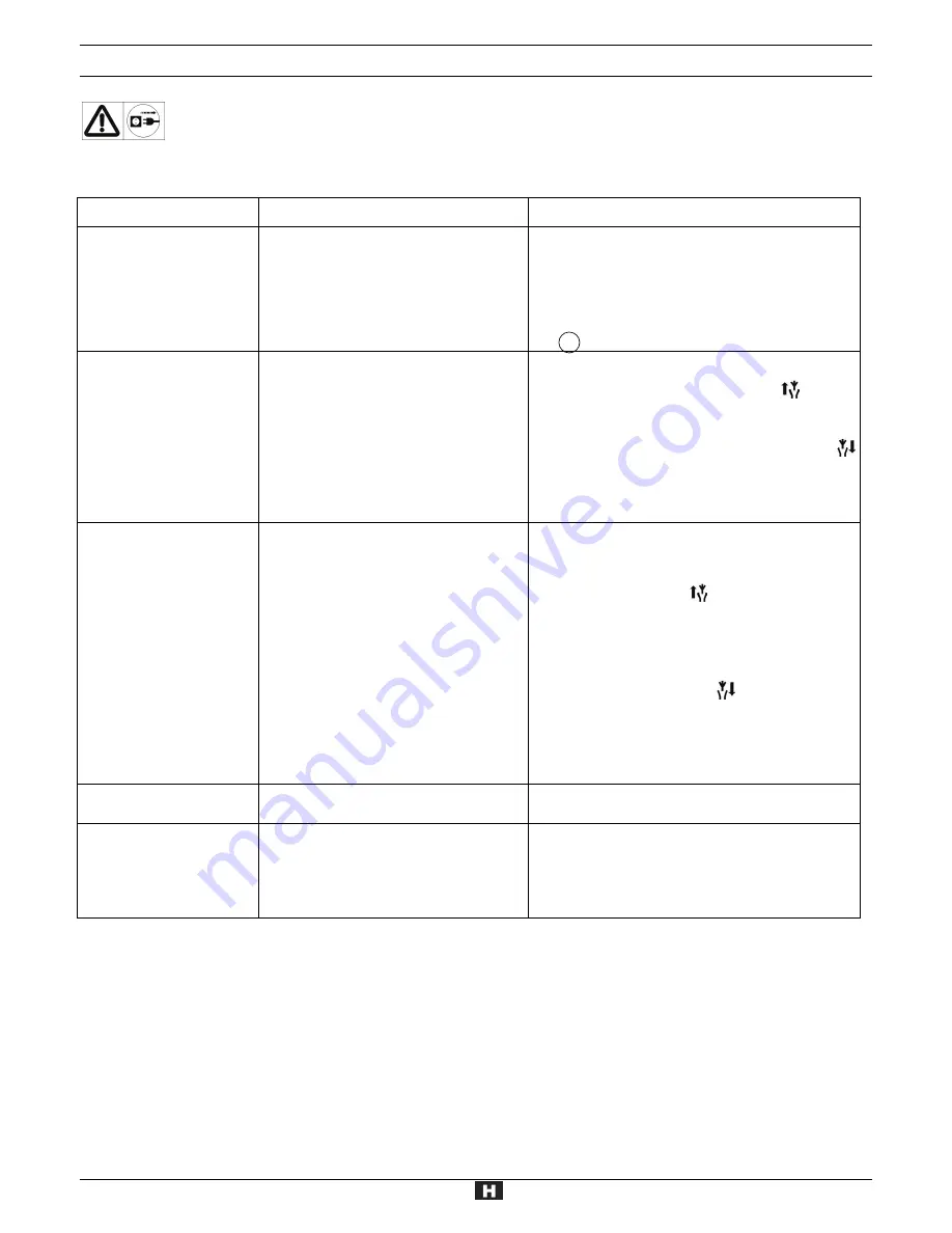 ATIKA GHD 2200 - Operating Manual Download Page 60