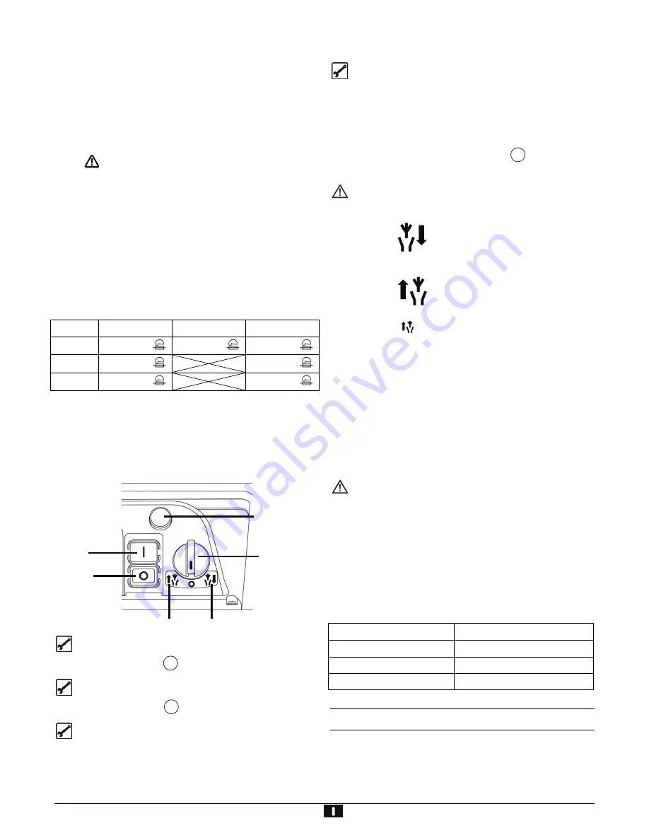 ATIKA GHD 2200 - Operating Manual Download Page 74