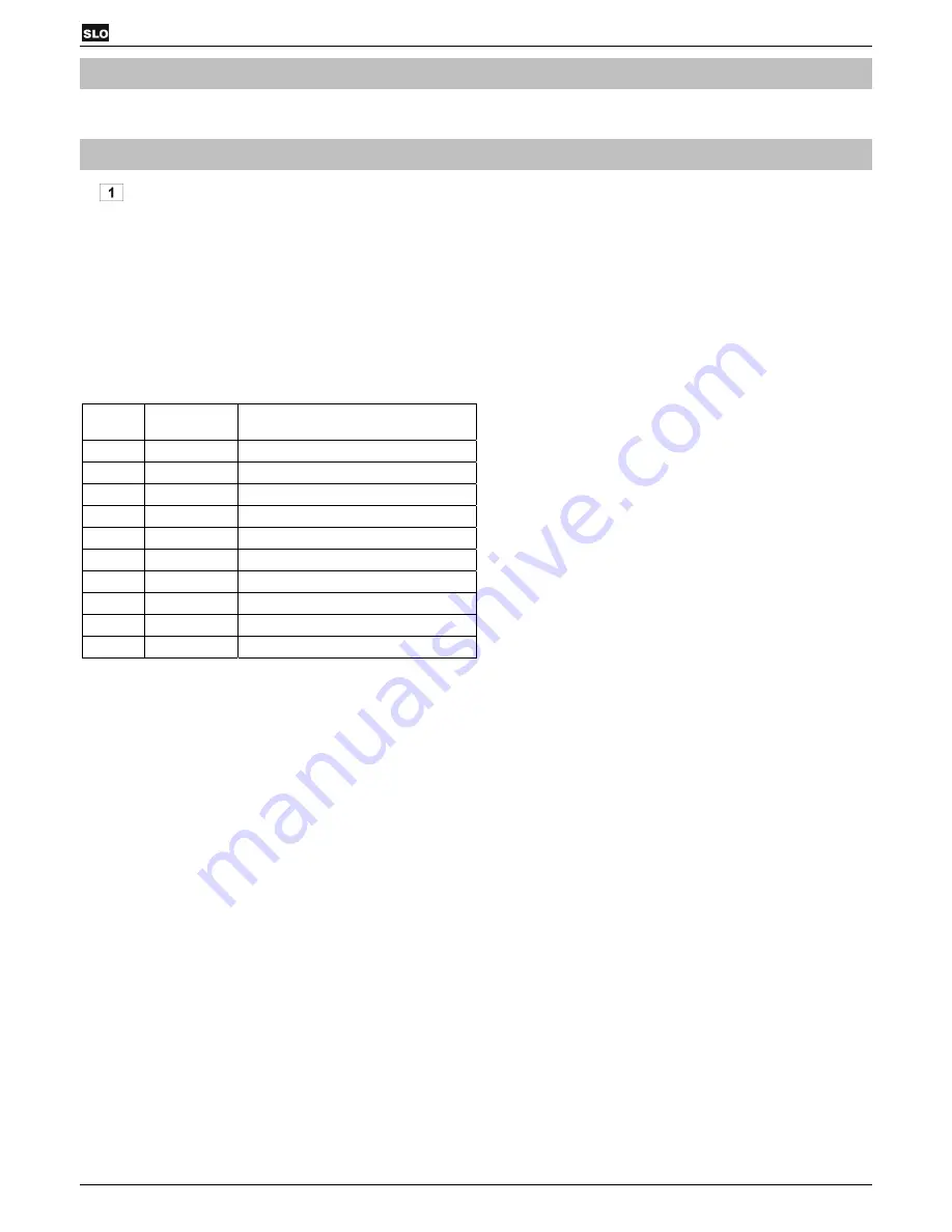 ATIKA KLS 1600 - Operating Manual Download Page 117