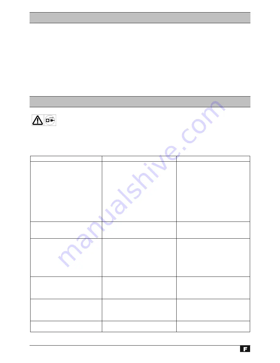 ATIKA KS 2001 Operating Manual Download Page 37