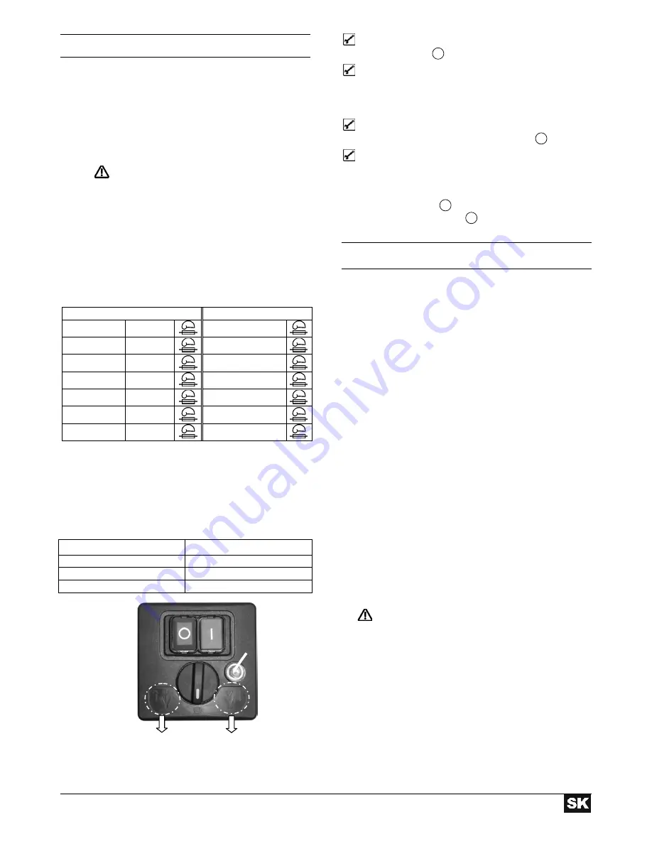 ATIKA LH 1600 Operating Manual Download Page 61