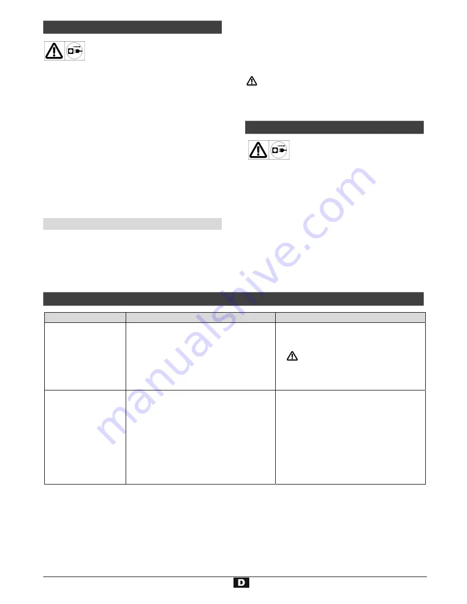 ATIKA LHS 3000 Original Instruction Download Page 9