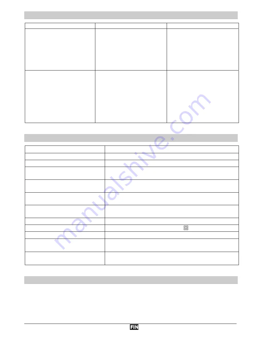 ATIKA LSH 2600 Original Instructions Manual Download Page 53