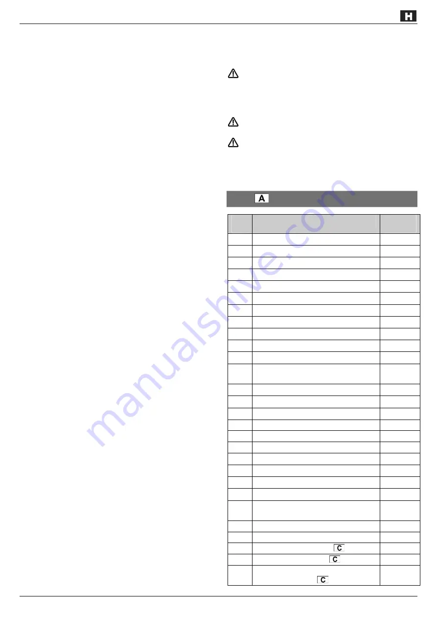 ATIKA ST 300 Original Instructions Manual Download Page 51