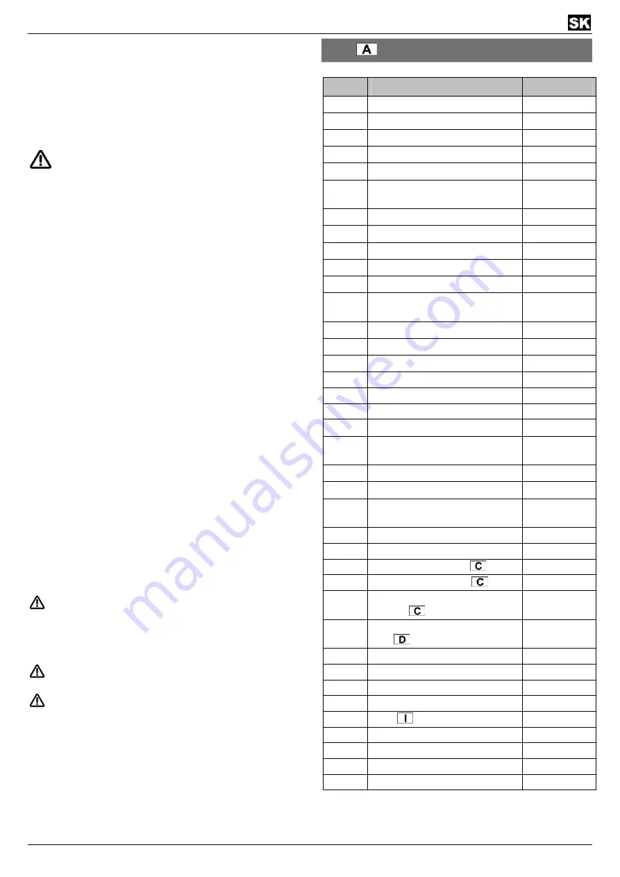 ATIKA ST 300 Original Instructions Manual Download Page 101